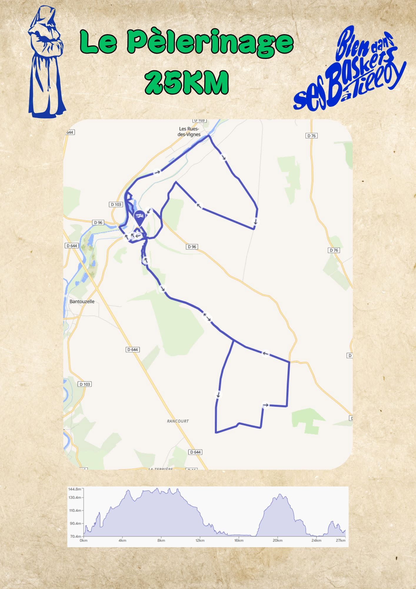 Parcours 25 km